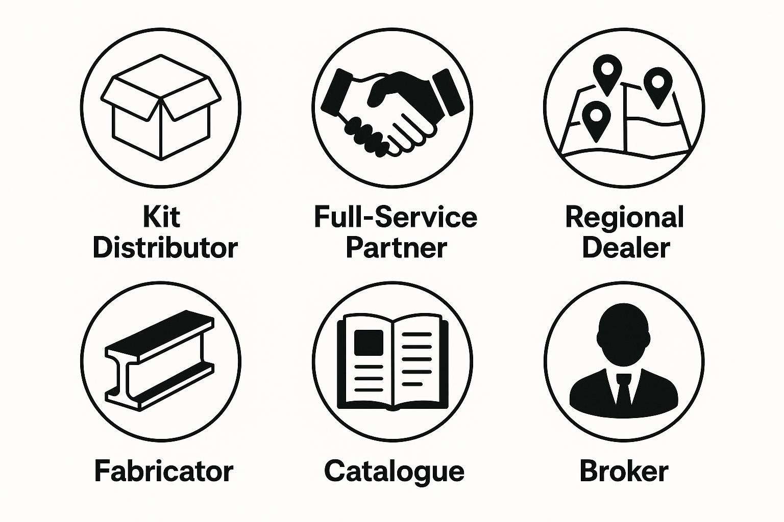 Diagram comparing six steel building supplier types available in Ontario